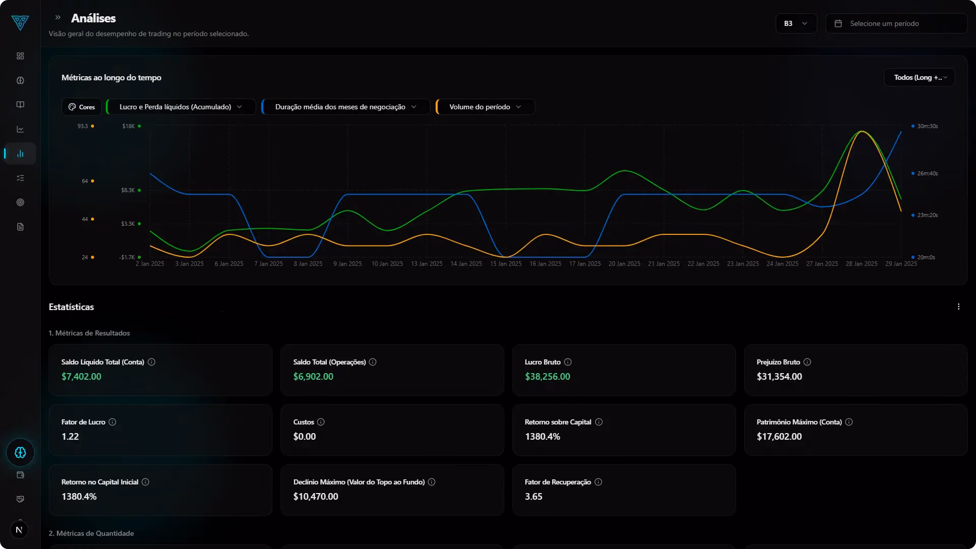 Path Trader dashboard with performance analytics